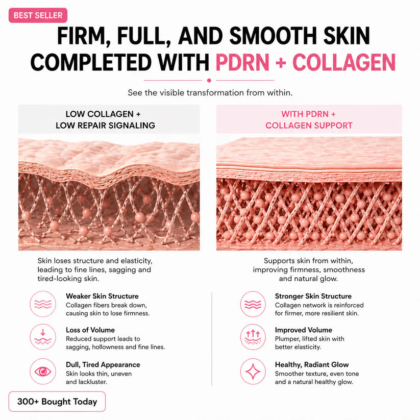 🔥LAST DAY 60% OFF 2026 Pro PIPIMYFCL Korean Pink Collagen Multi Balm