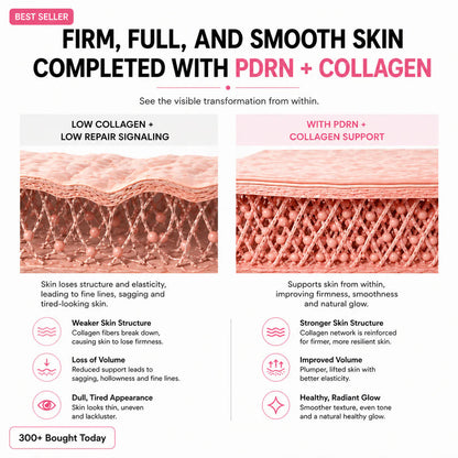 🔥LAST DAY 60% OFF 2026 Pro PIPIMYFCL Korean Pink Collagen Multi Balm