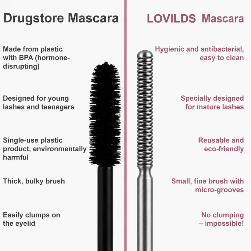 🔥LAST DAY 60% OFF LOVILDS 360° Adjustable Rotating Waterproof 4D Fiber Lash Mascara