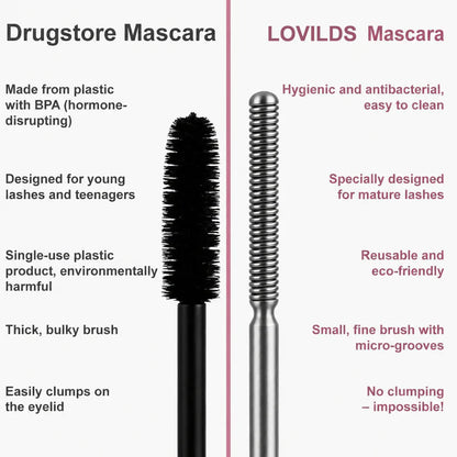 🔥LAST DAY 60% OFF LOVILDS 360° Adjustable Rotating Waterproof 4D Fiber Lash Mascara